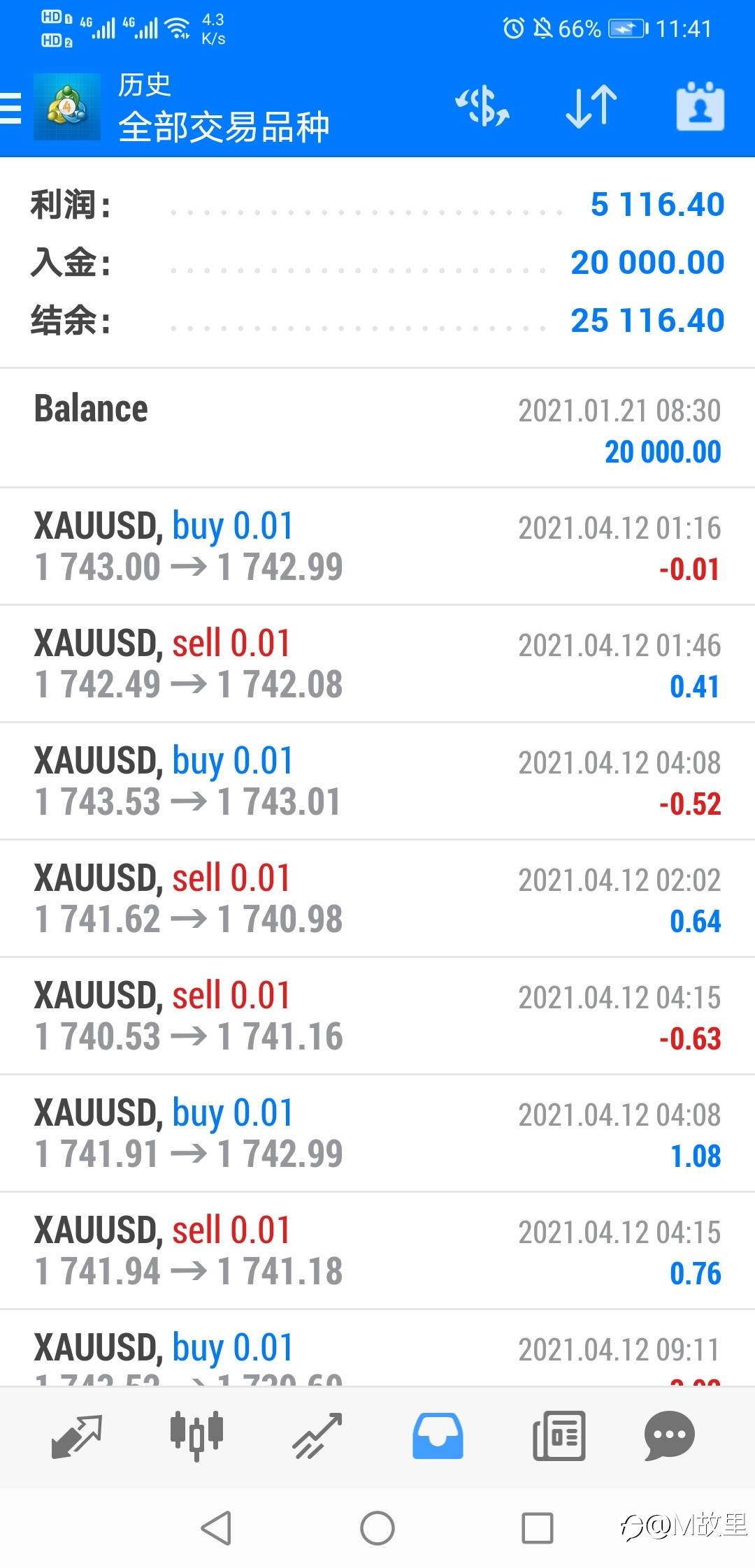 欧美和黄金主账户。