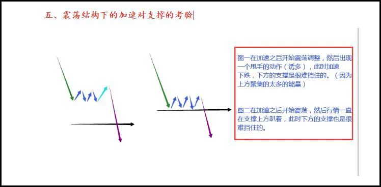 年纪越大，越懂人生需要副业！