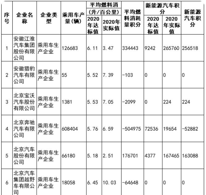 支付宝靠蚂蚁森林偷偷薅你的羊毛？事情可没那么简单。