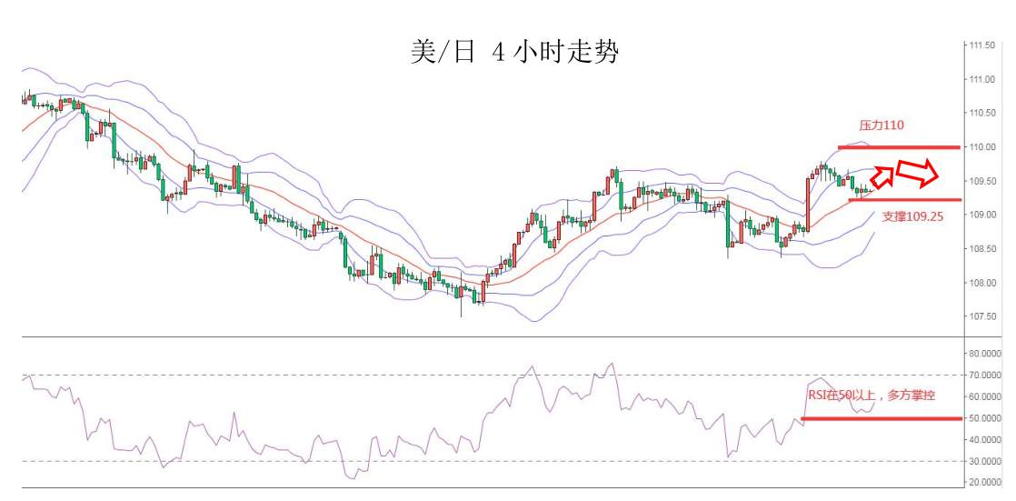 MEXGROUP：大通快讯|美元短暂企稳，但整体仍然承压