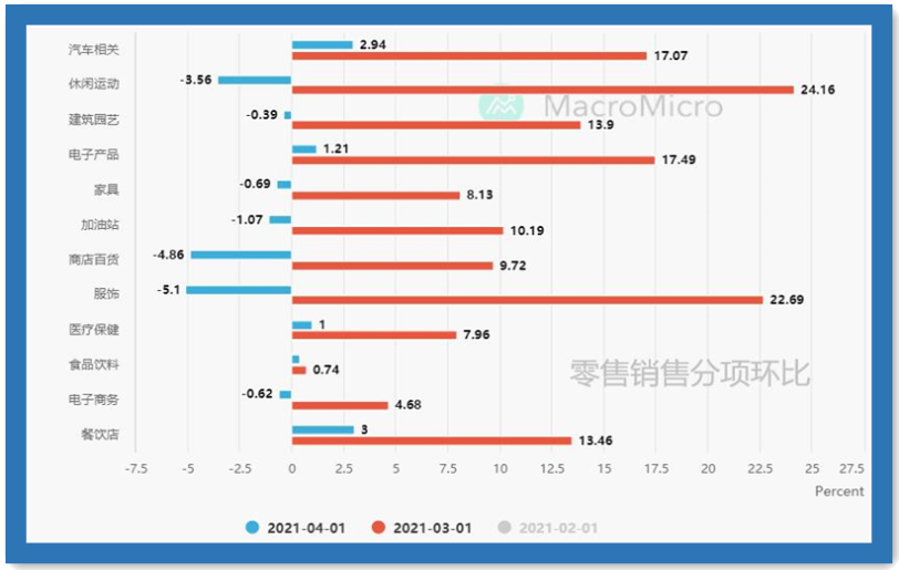 面对创下新高的黄金,蠢蠢欲动的你该怎么办?