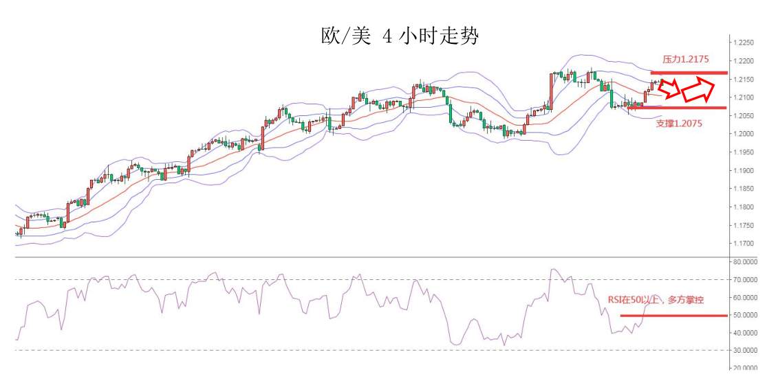 MEXGROUP：大通快讯|美元短暂企稳，但整体仍然承压