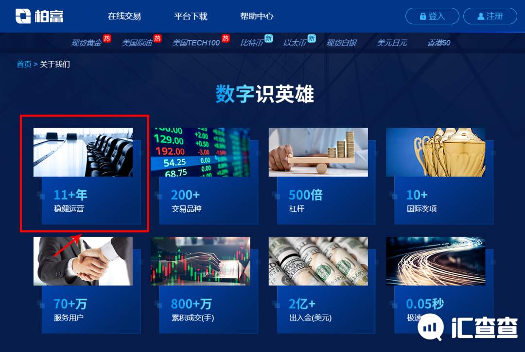 汇查查:无监管平台屡次作妖,强扣盈利,柏富环球还在行骗中!