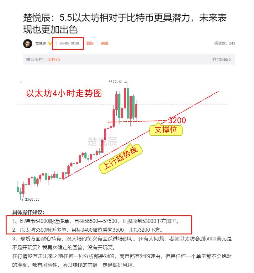 楚悦辰：5.6长期来看比特币的空头可能就是以太坊