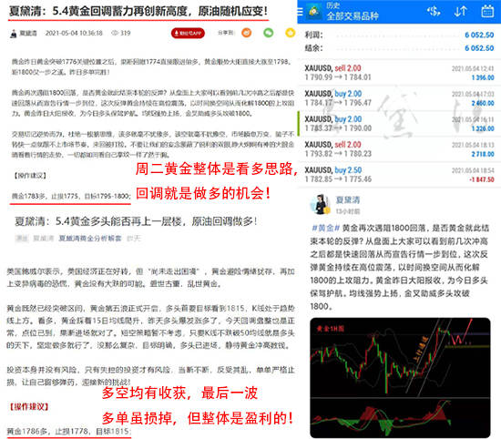 夏黛清：5.5黄金依托1784压力下空，原油多多益善！