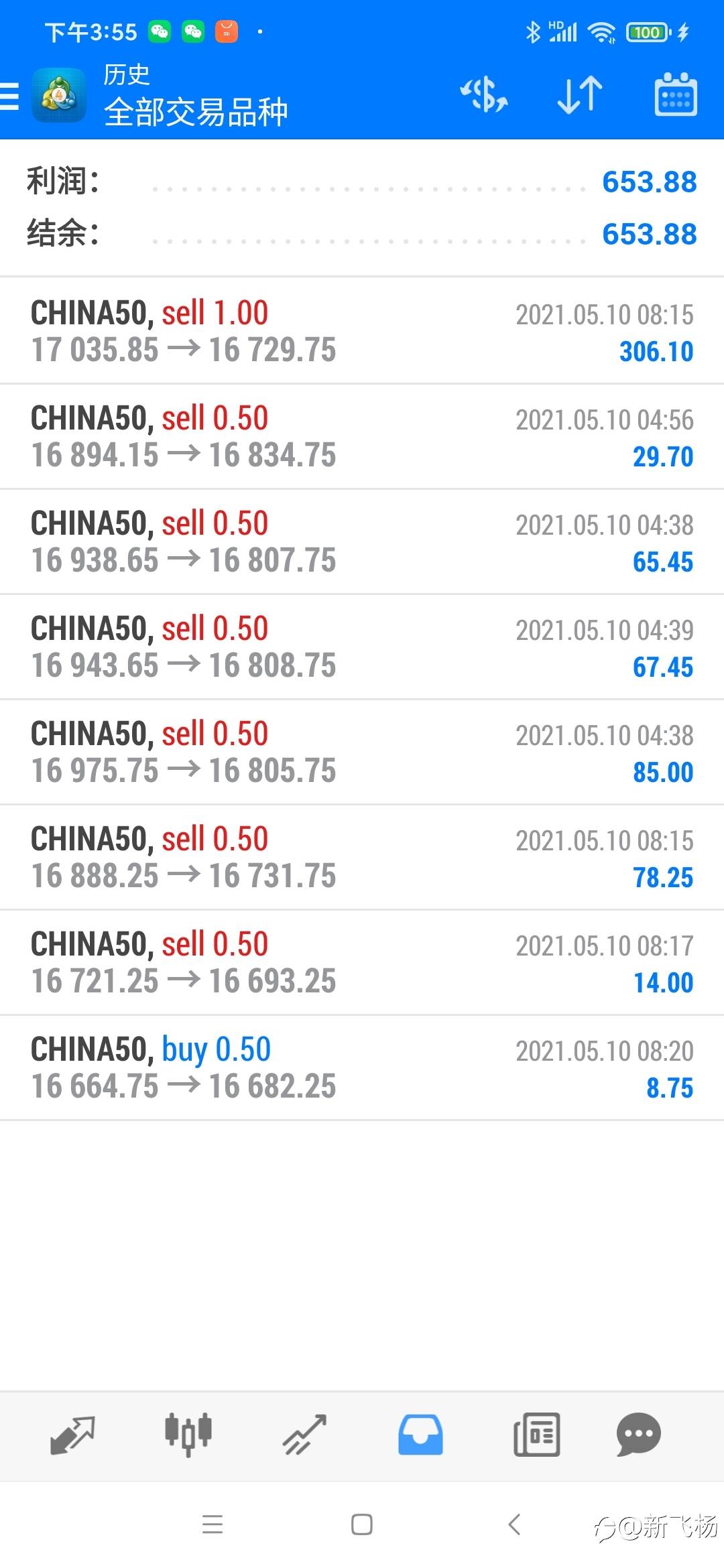 新的一周旗开得胜
