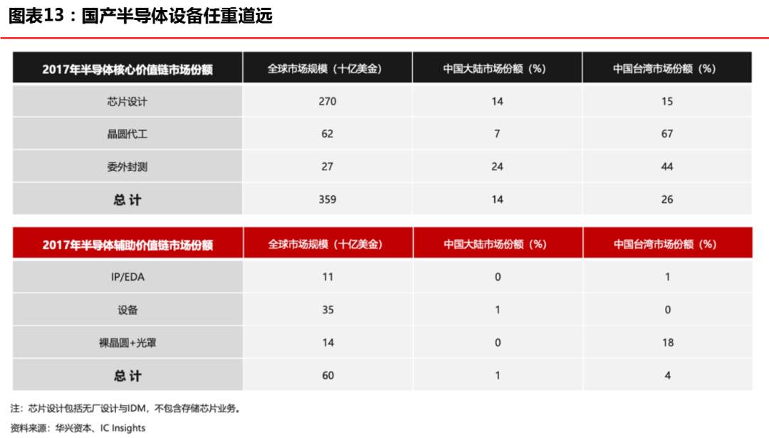 “创新经济”开启下一个十年超级周期