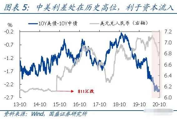 人民币升值,我们会更穷吗?揭秘汇率对普通人的影响