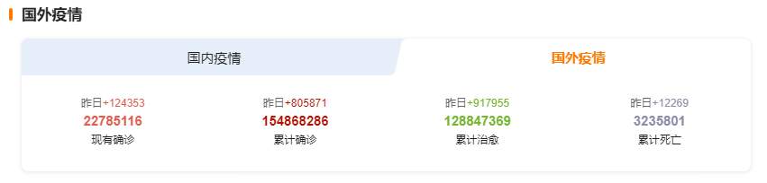 墨竹：经济复苏预期升温，黄金遭血洗，多头还有希望么？