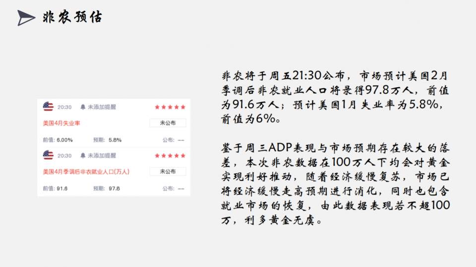 墨竹：牛转乾坤，黄金，非农特辑！