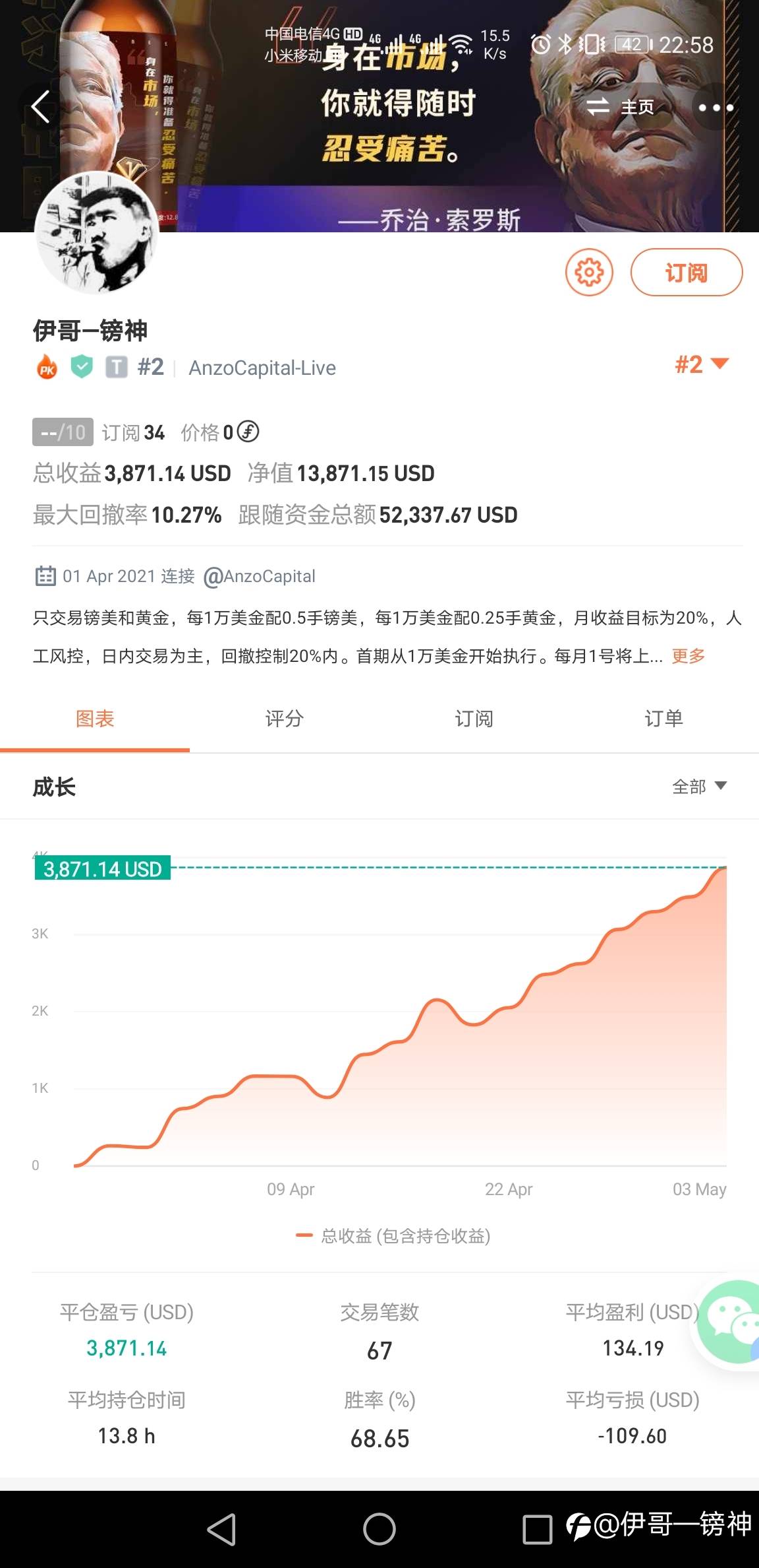 4月份交易总结;稳健账户2#和激进账户3#收益率均超目标值。