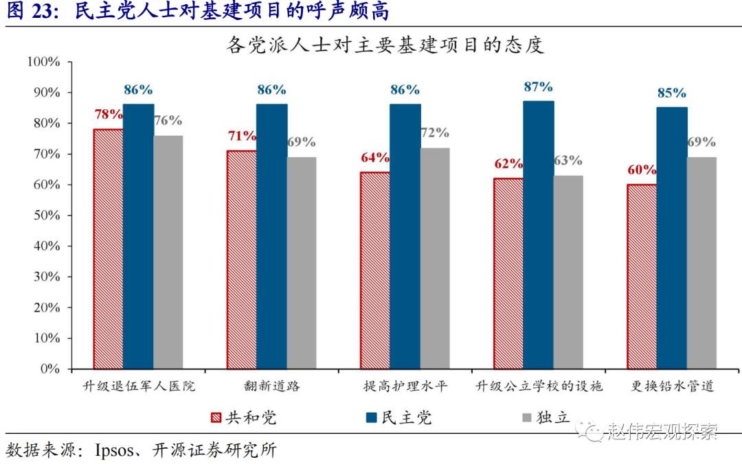全球大通胀时代