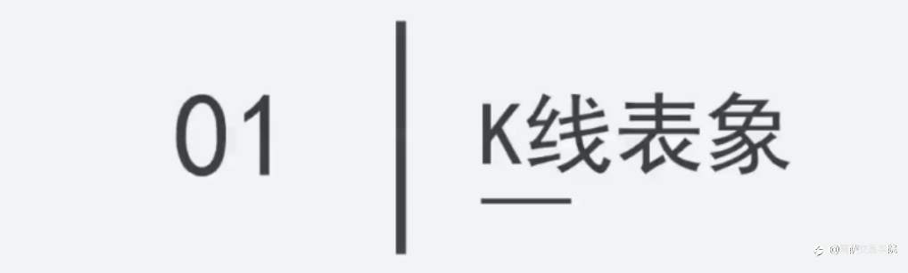 【外汇交易精选】日本蜡烛图中，关于K线的形态、性质、原则与裸K战法！
