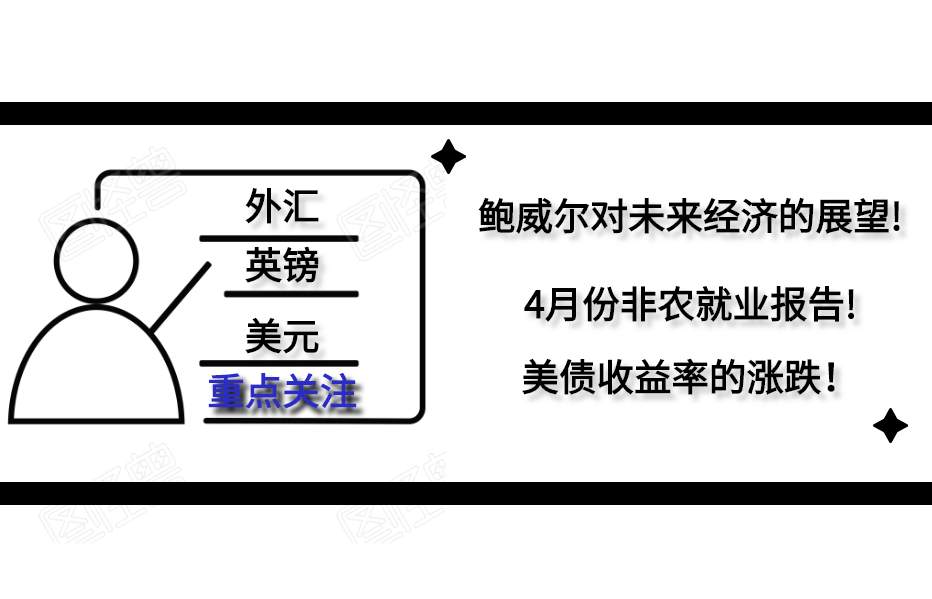 数据不及预期 5月先给美元一个下马威?