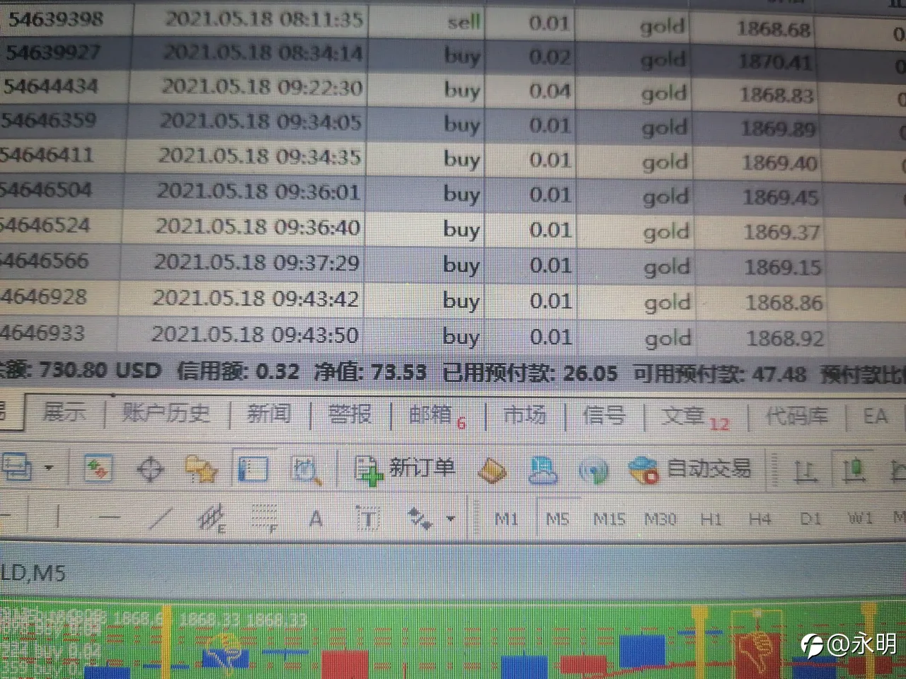还能活下来嘛