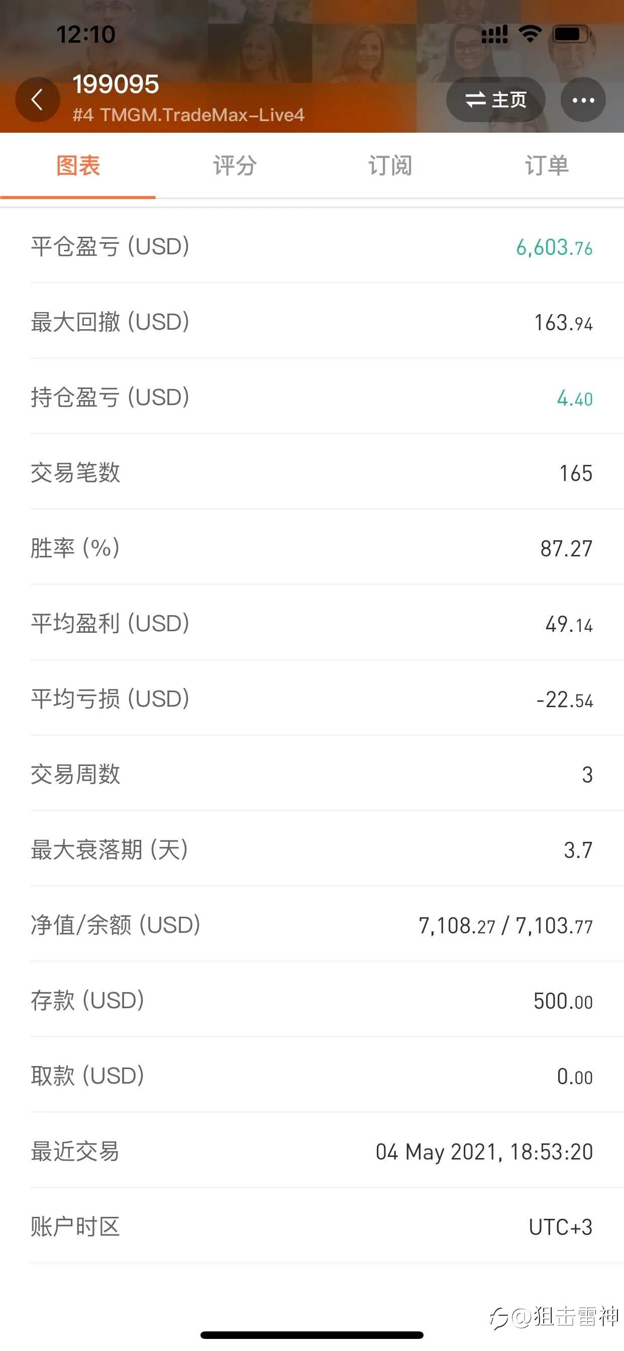又发现一个大神👍