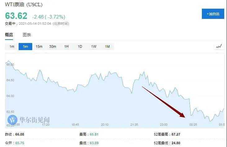 exness:美国最大油气管道运营商被迫向黑客低头缴纳了赎金