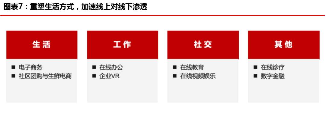 “创新经济”开启下一个十年超级周期