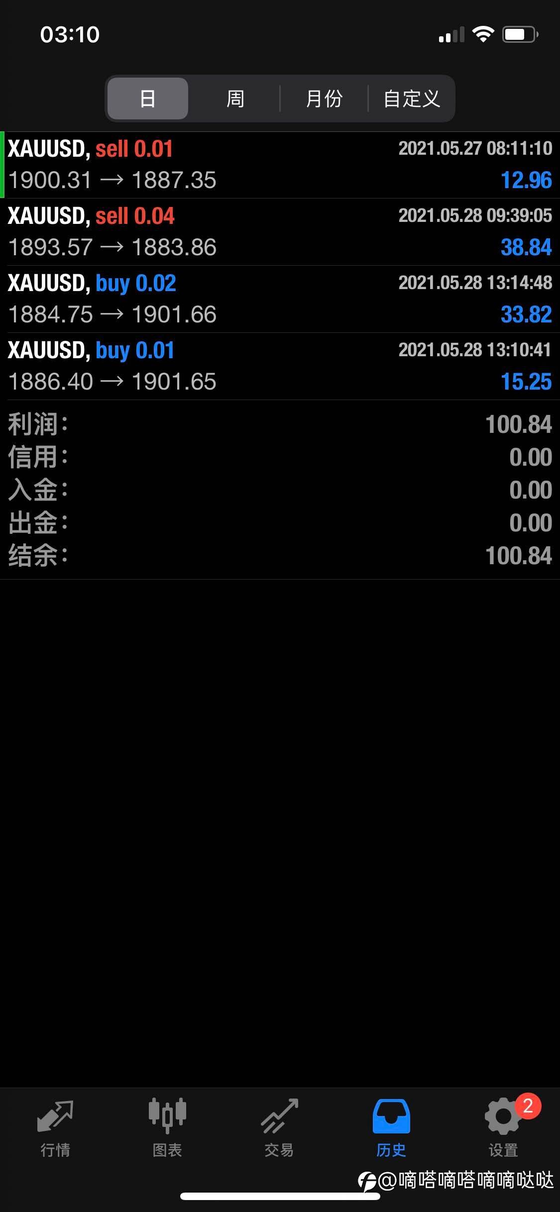 feed-image-0