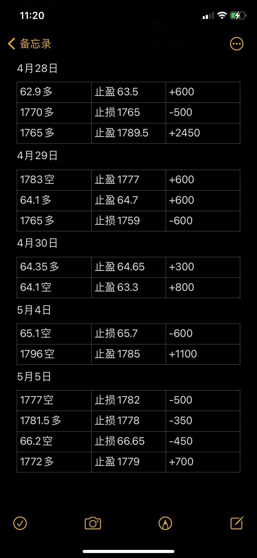 围炉夜话：今晚讲三件事！
