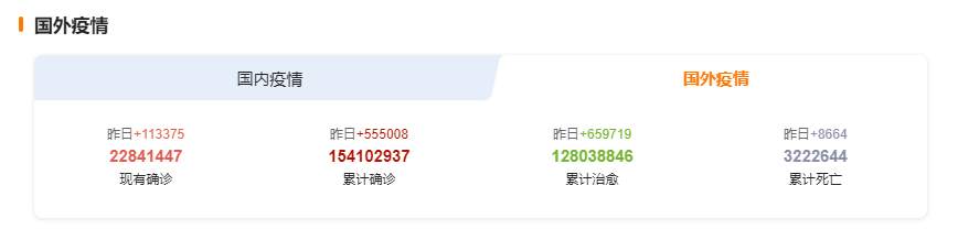 墨竹：新冠疫情在持续，原油当真要逆流而上？