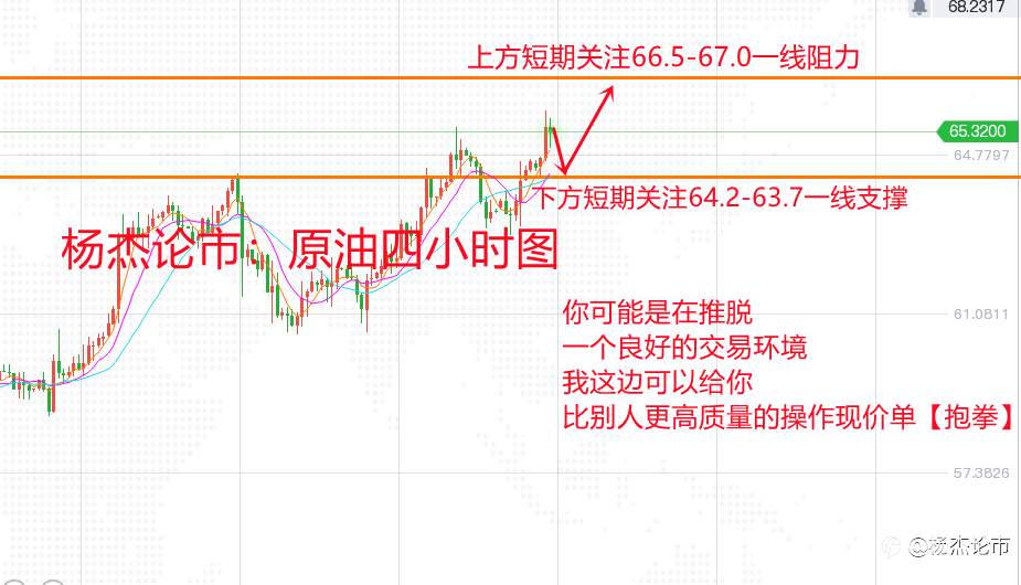 杨杰论市：5.4黄金千八冲刺再次受阻，后市黄金操作策略