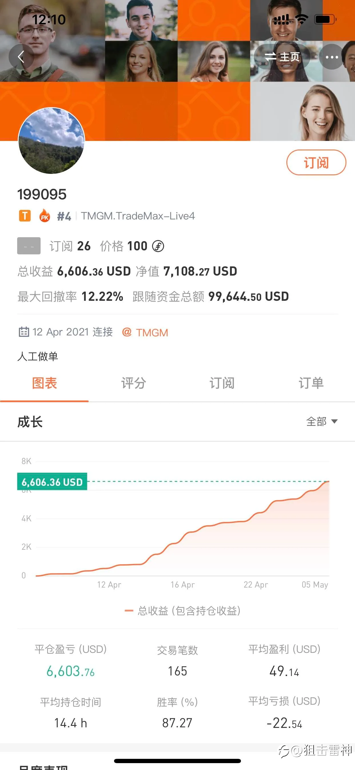 又发现一个大神👍