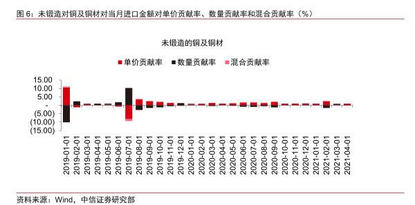 人民币加速升值影响几何?