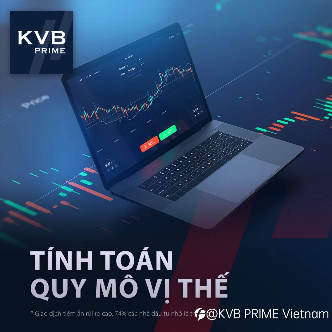 Những yếu tố nào cần được xem xét khi tính toán quy mô vị thế?