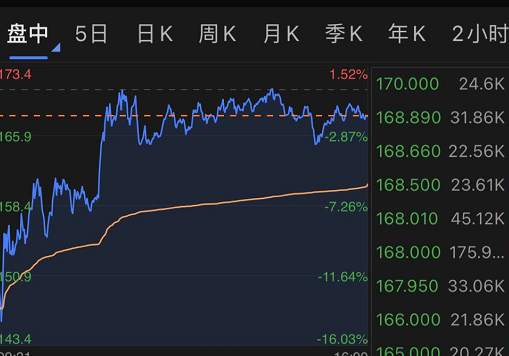 德国“硬刚”美国，反对疫苗专利豁免！美股疫苗股上演绝地大反弹，WTO提折中方案！