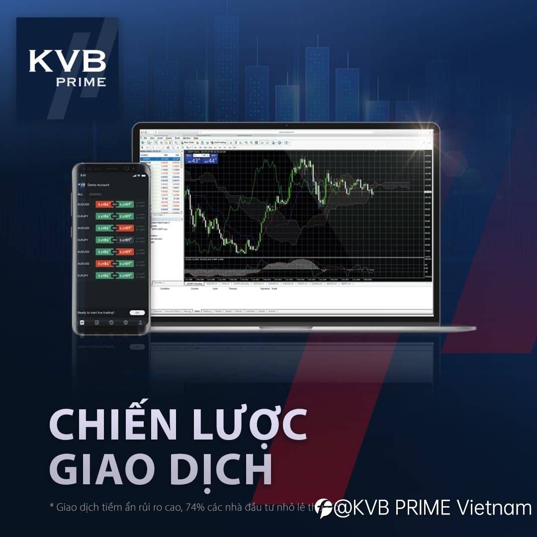Thị trường luôn thay đổi!