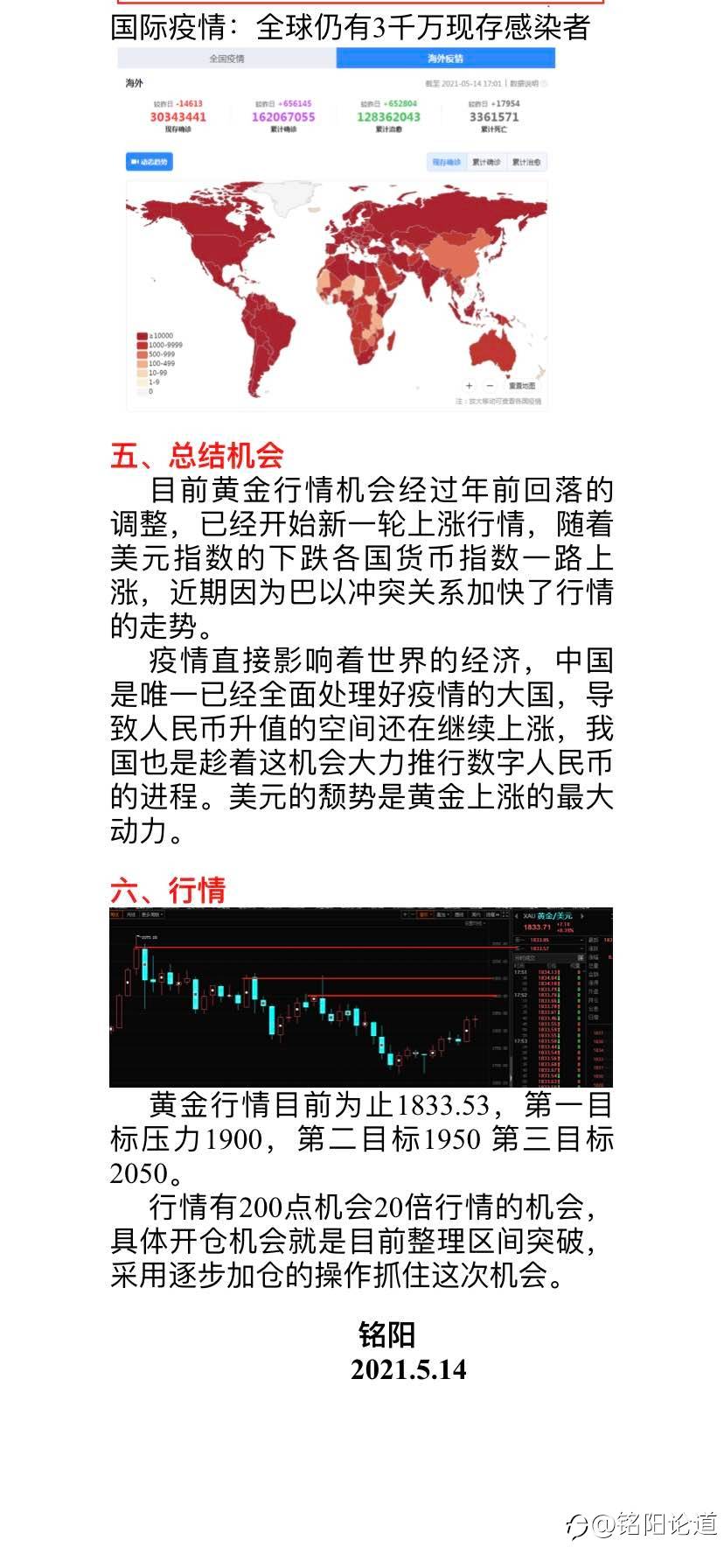 黄金大机会来临