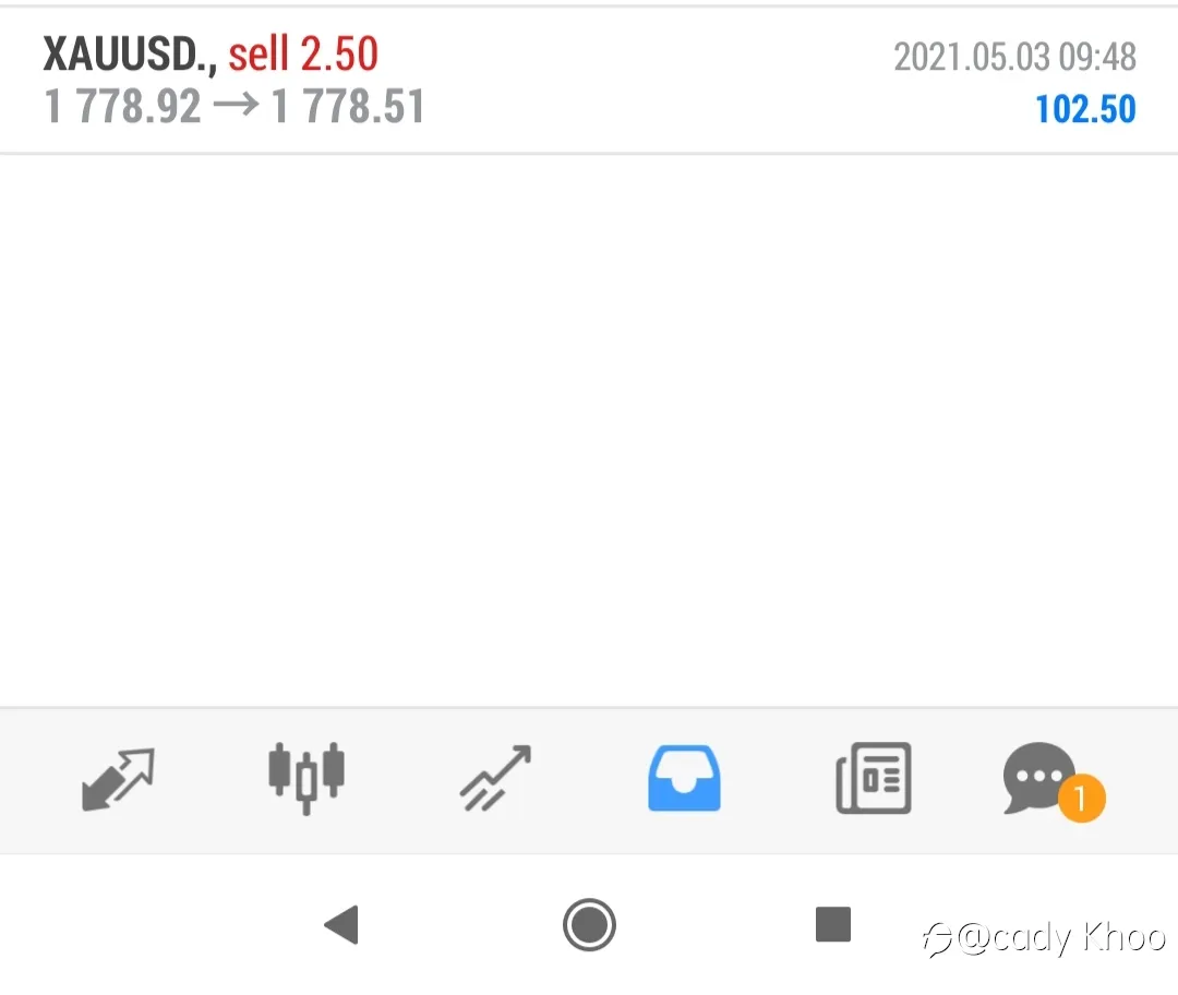 feed image