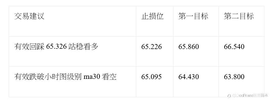 非农数据刺激美元大跌 黄金涨至2月以来最高