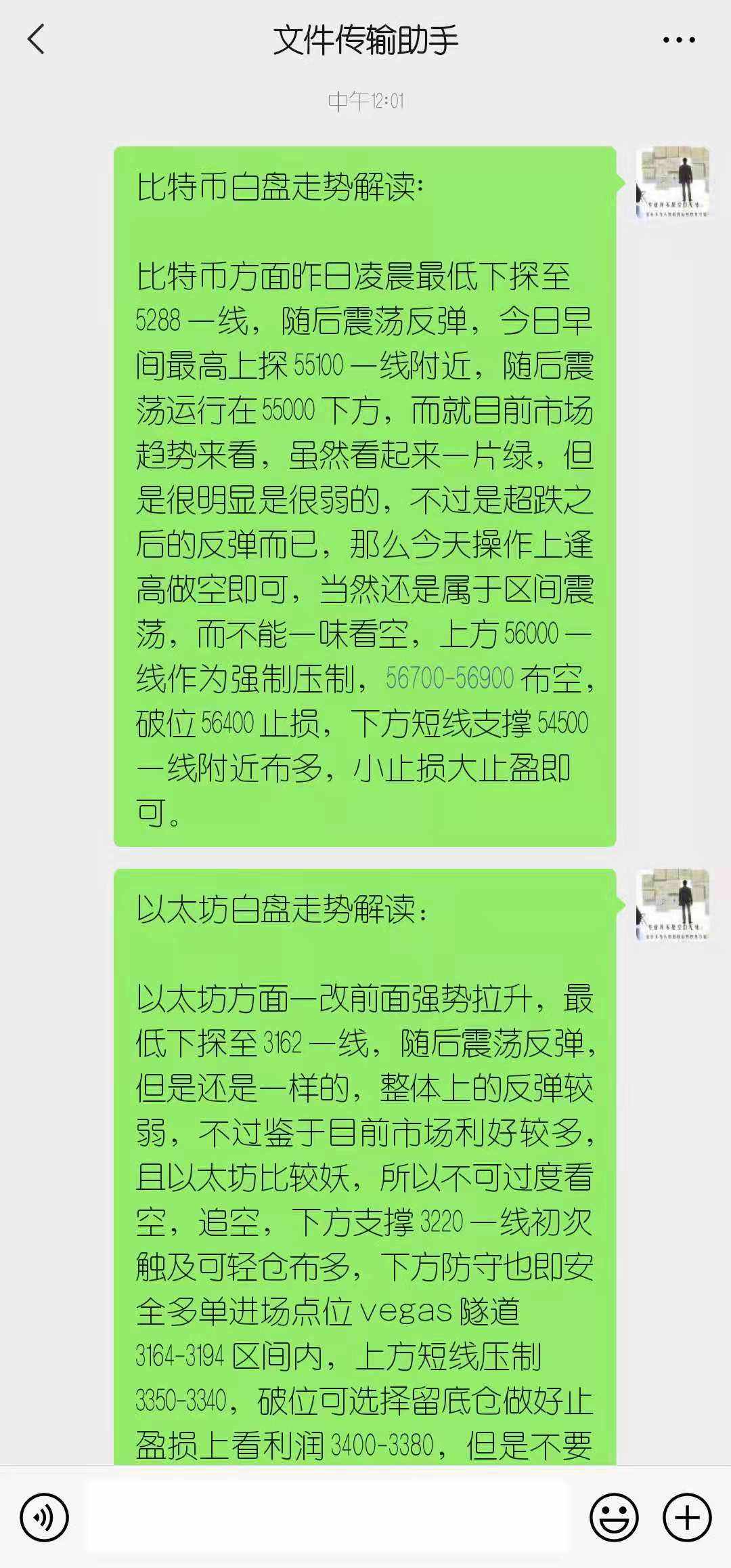 白盘 空单 给出 布局 复盘 走势