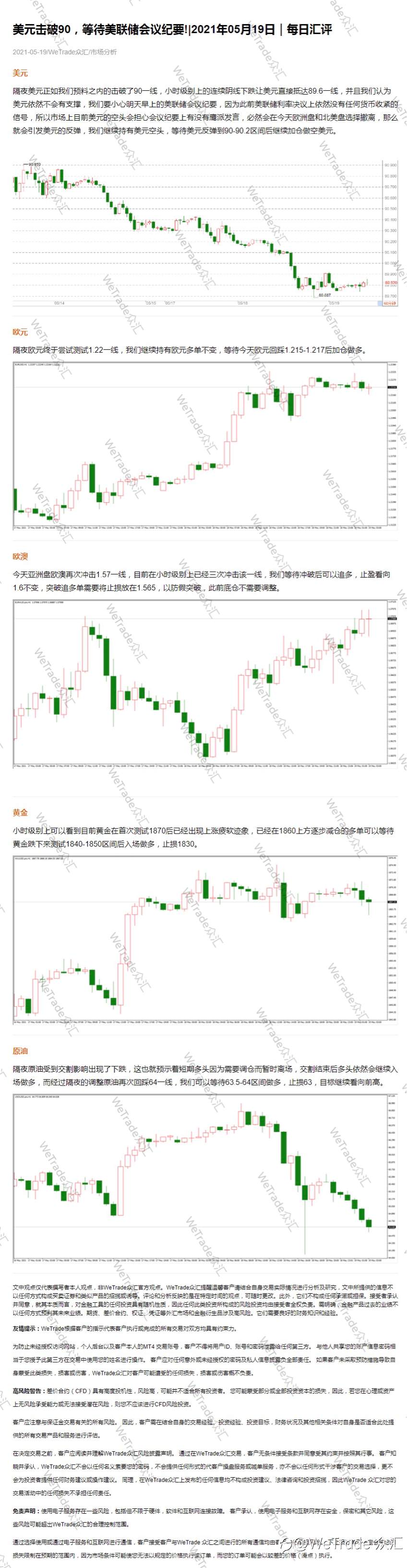 WeTrade汇评:美元击破90,等待美联储会议纪要!