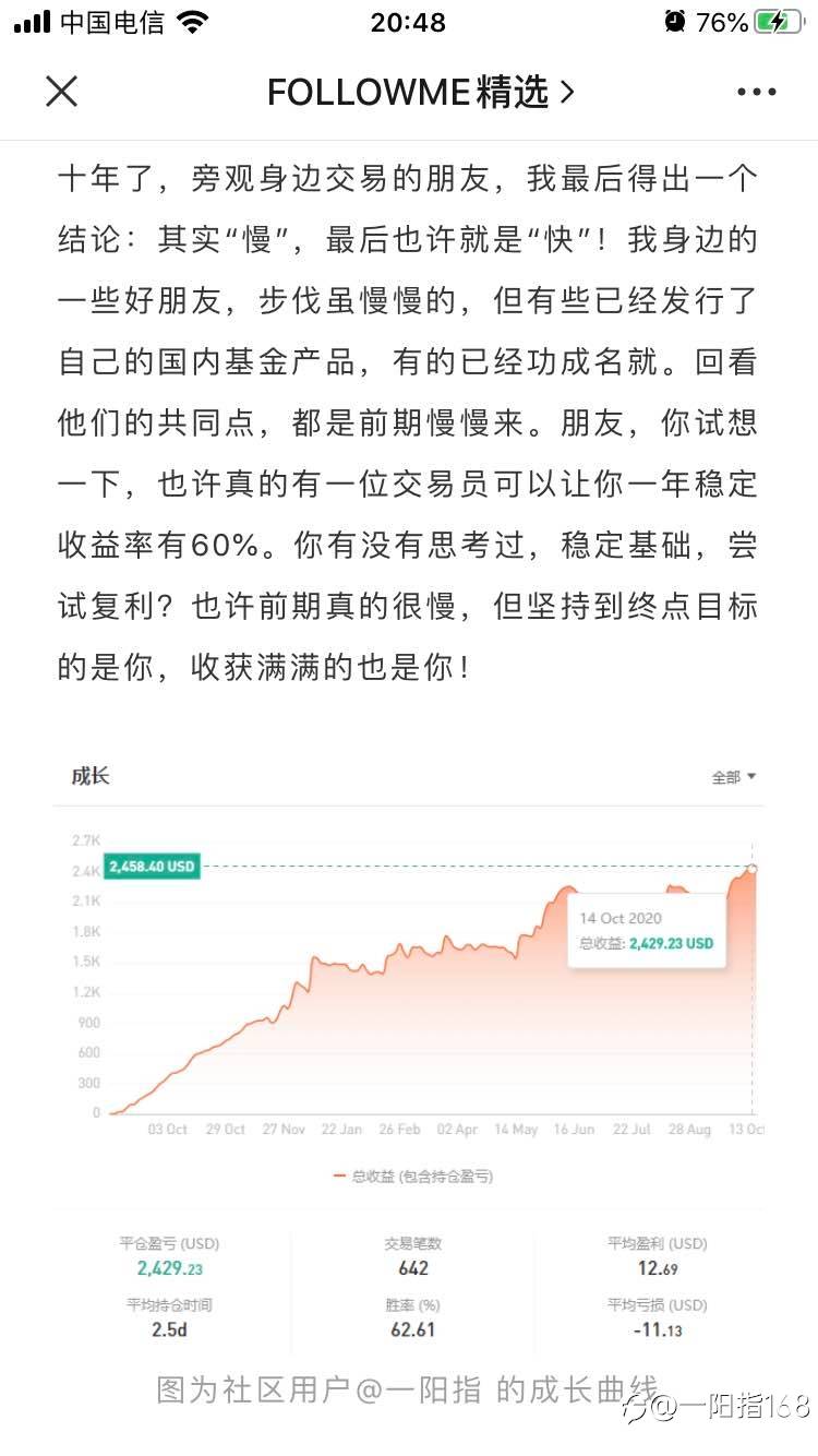慢你就赢了!我做交易10年,如今年收益率60%!