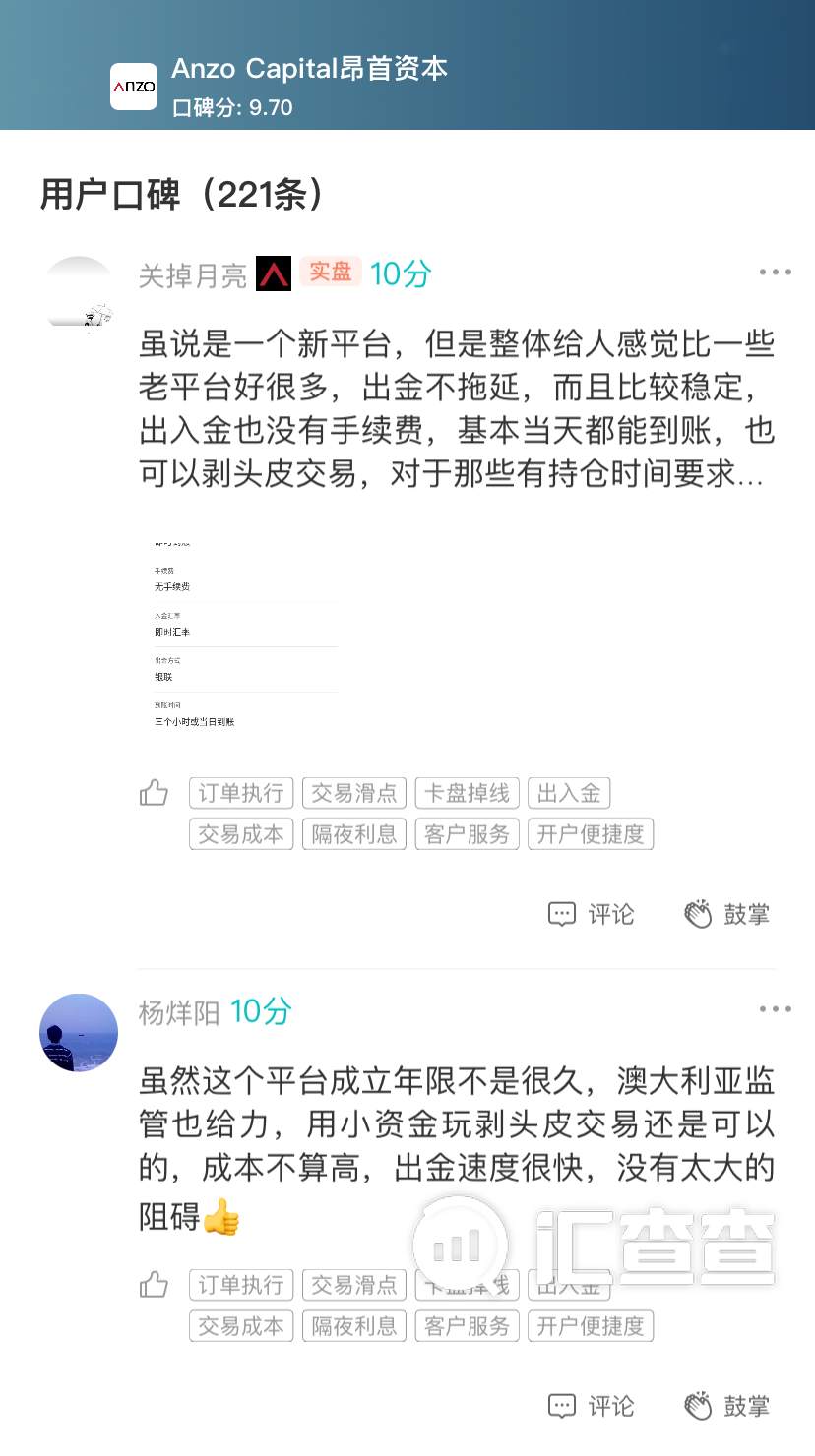 汇查查：口碑热度飙升，十大优质平台成香饽饽！