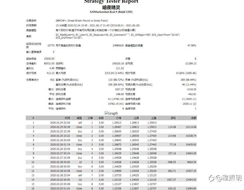 feed-image-3