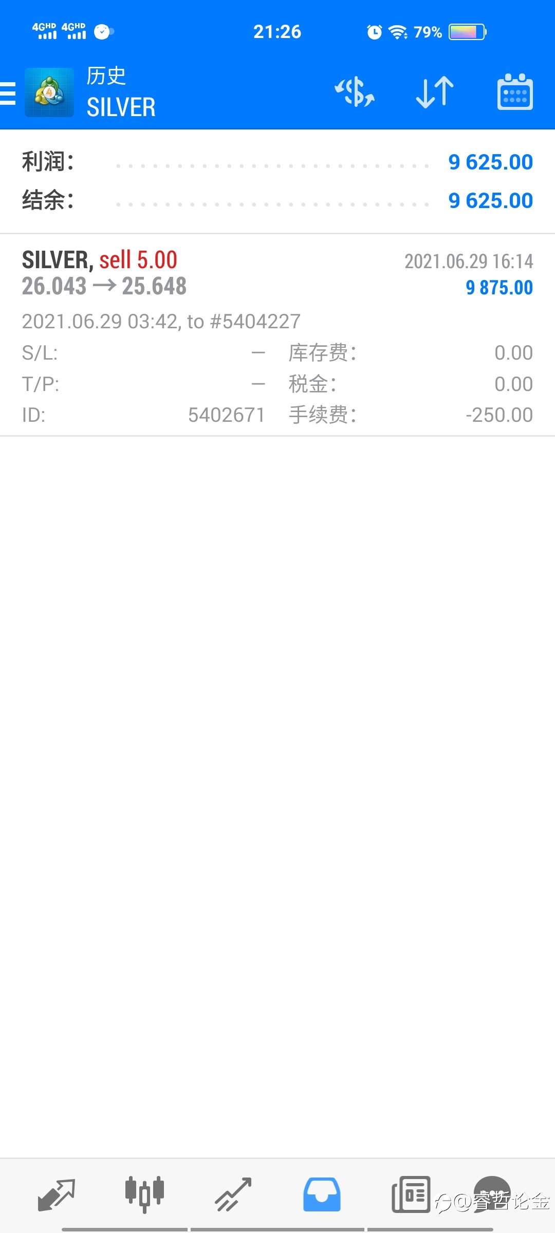 原油，白银