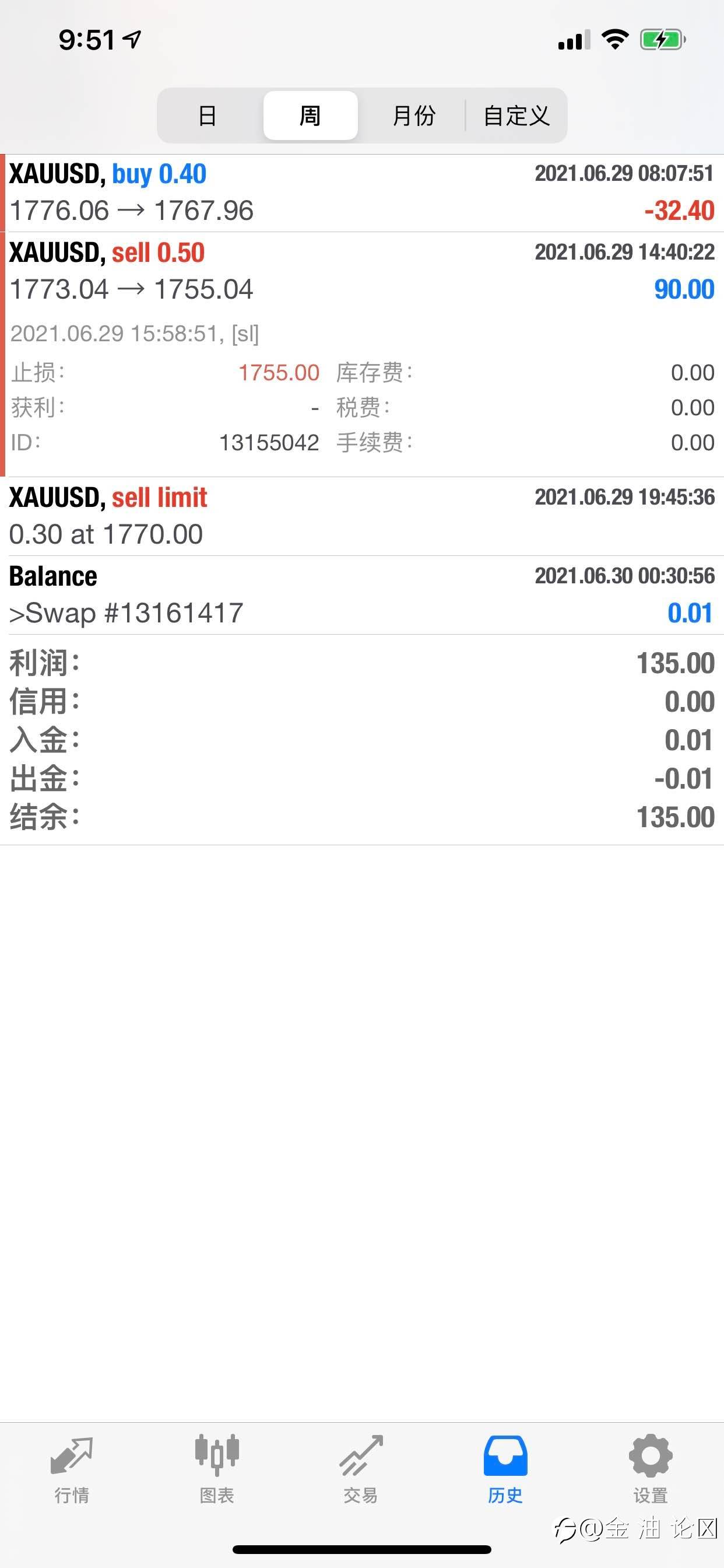 feed-image-1