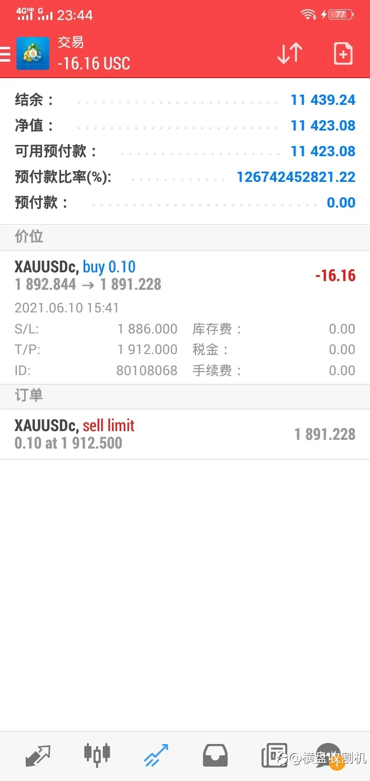 feed image