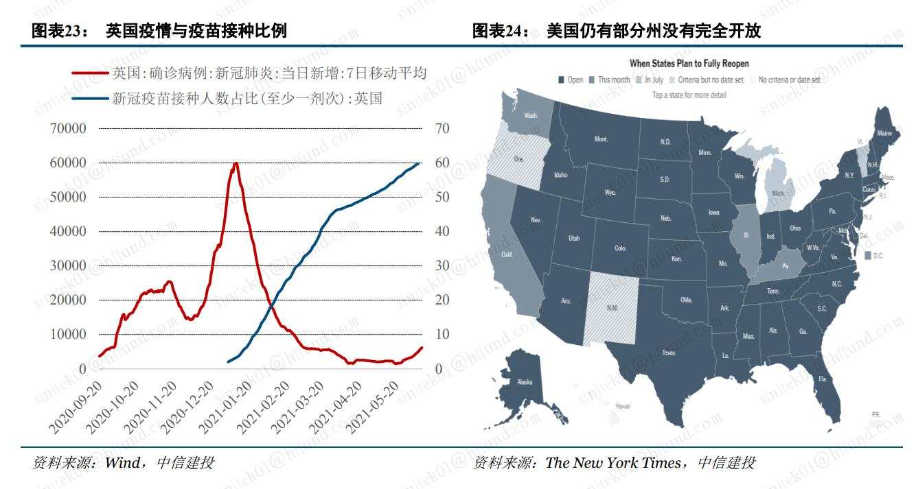 黄金的下一个买点在哪？真正的紧缩冲击到来之际！