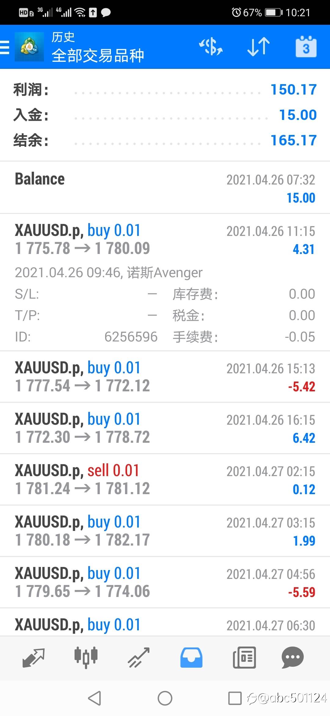 复仇者 收益1000%
