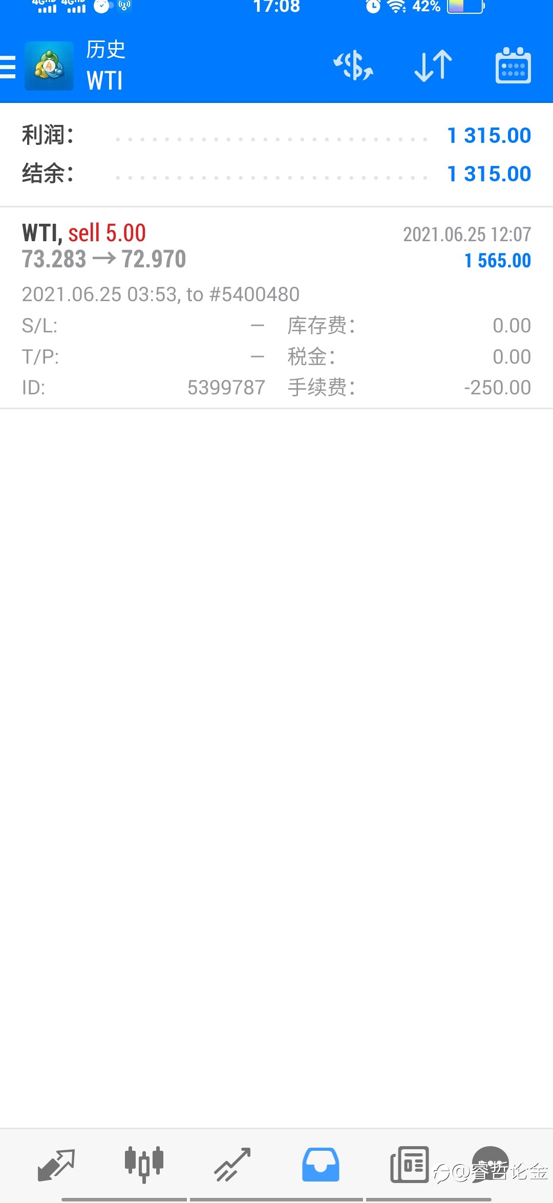 原油