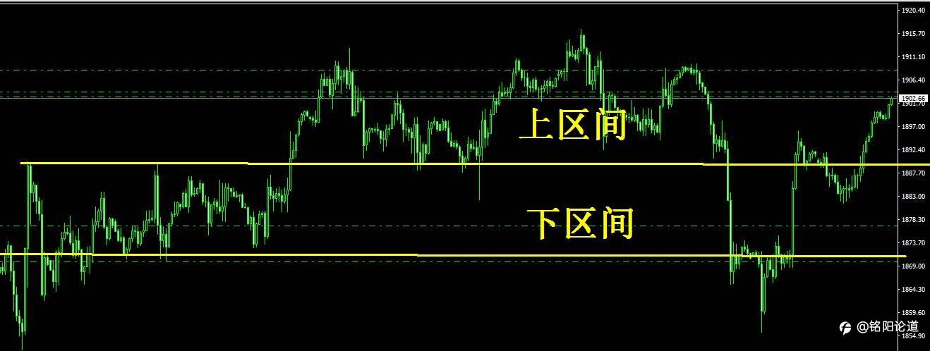 黄金