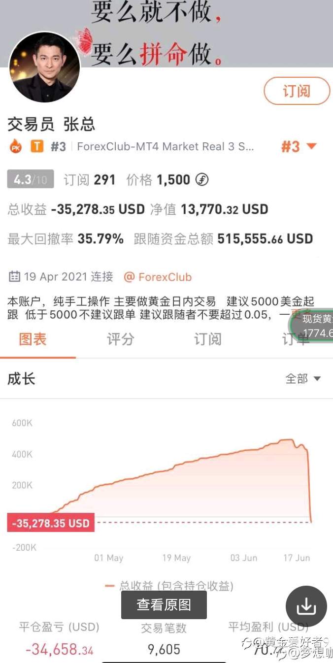 我要挑战张总,大家觉得如何啊