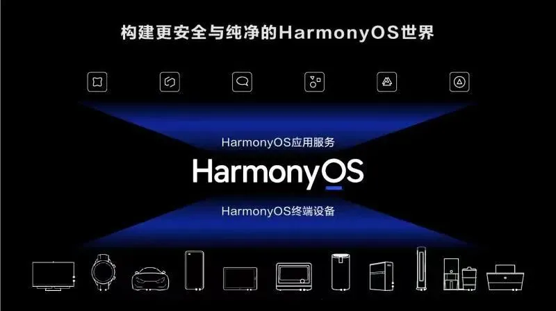 华为鸿蒙系统正式登场：没有人是一座孤岛，万物互联才是未来！