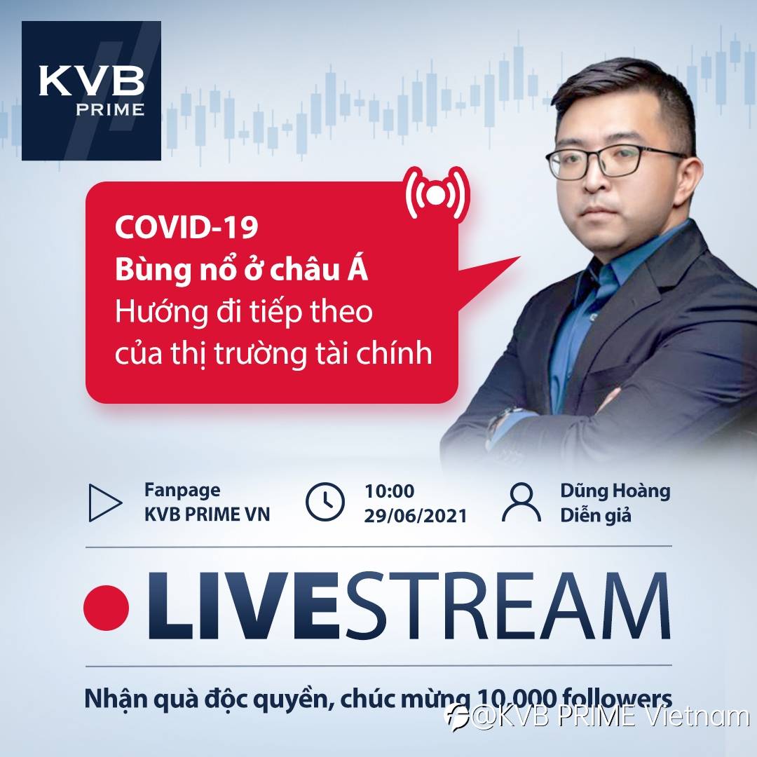 Phân tích thị trường tháng 6: 10,000 followers giveaway