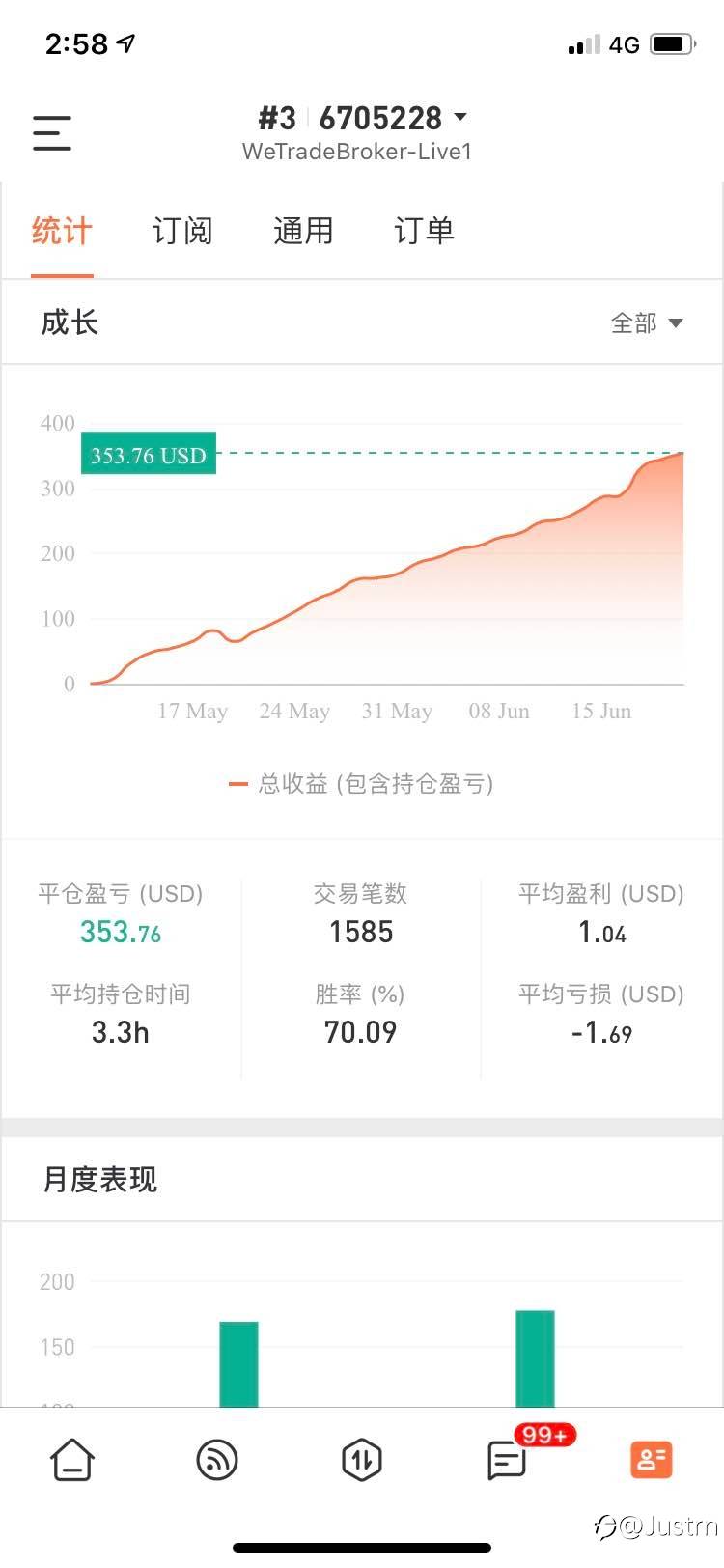 feed image